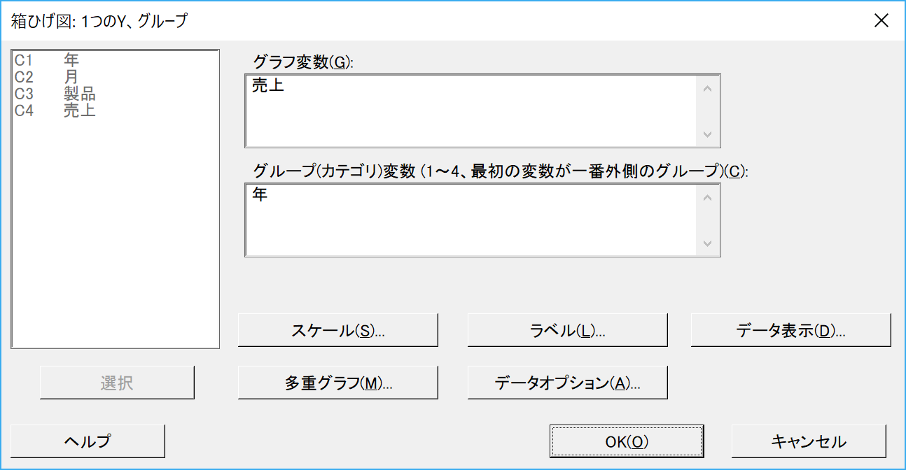 boxplot-dialog-year